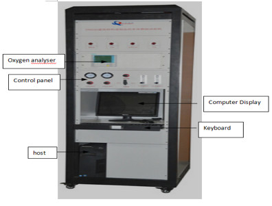 EN13823 escolhem equipamento de testes ardente da inflamabilidade do artigo para produtos de construção
