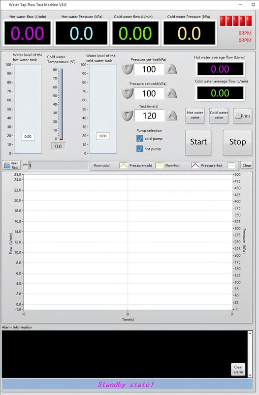 EN817 Teste de fluxo da torneira de água - Equipamento de ensaio da taxa de fluxo da torneira controlada por PLC com impressora térmica e construção de aço inoxidável 304